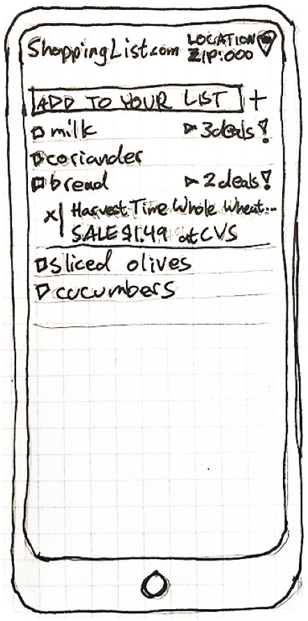 mobile site