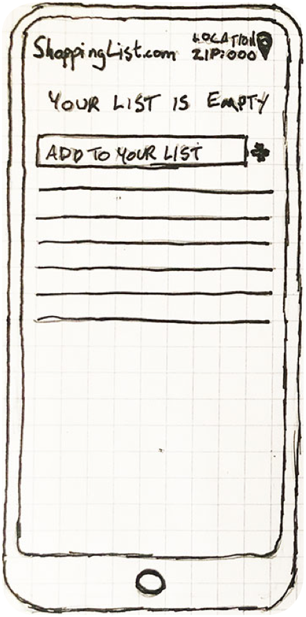mobile site
